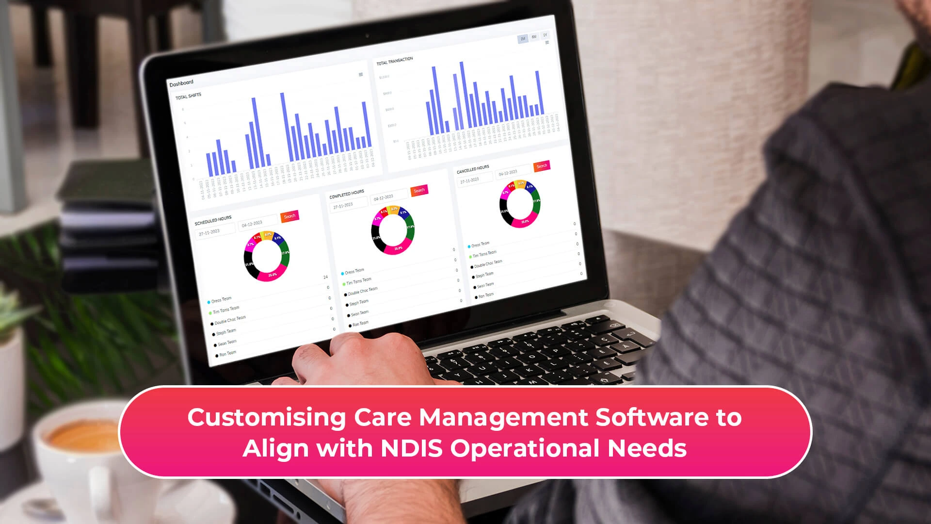 Care Management Software