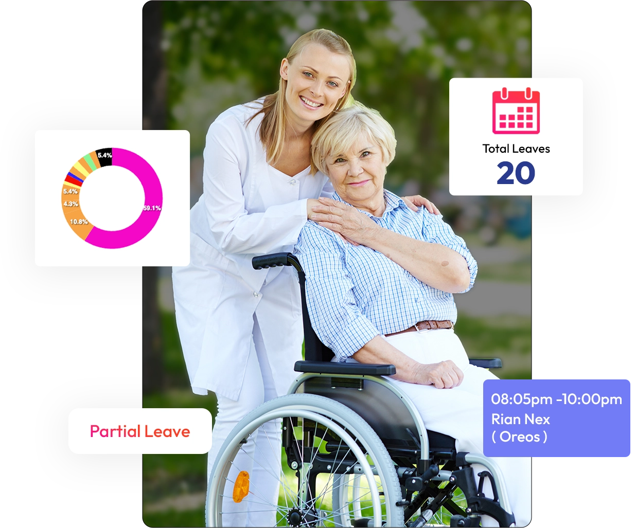 Aged Care Software